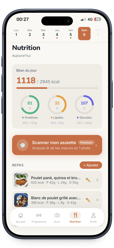 Scan d'assiette Bodeo — détection automatique des macros